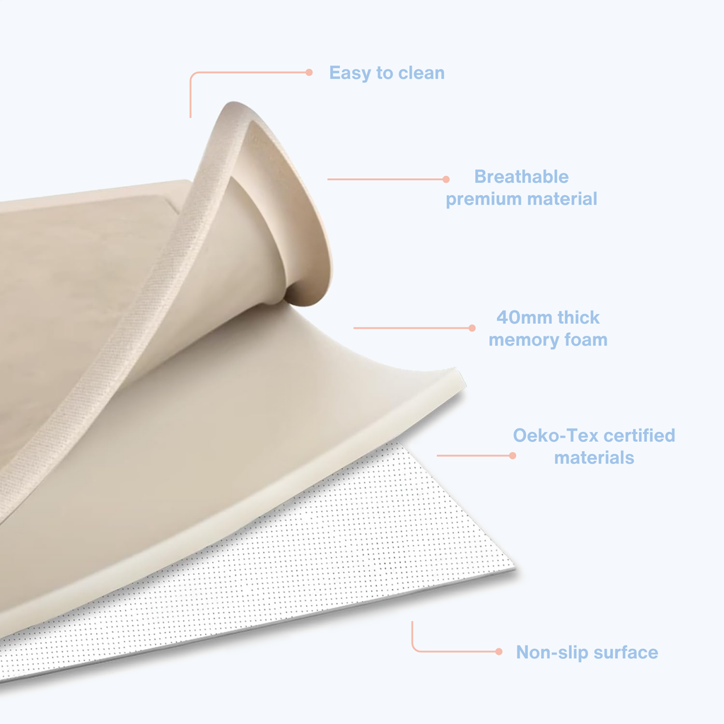 Premium Soft Play Mat | Cozy, Non-Toxic & Ideal for Baby's Adventure Zone