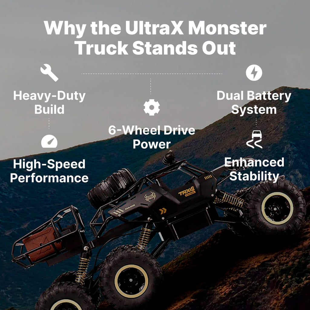 Extra Large Monster Truck RC | High-Speed 52 km/h, LED Lights & Off-Road Capability for Kids and Enthusiasts