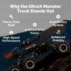 Extra Large Monster Truck RC | High-Speed 52 km/h, LED Lights & Off-Road Capability for Kids and Enthusiasts