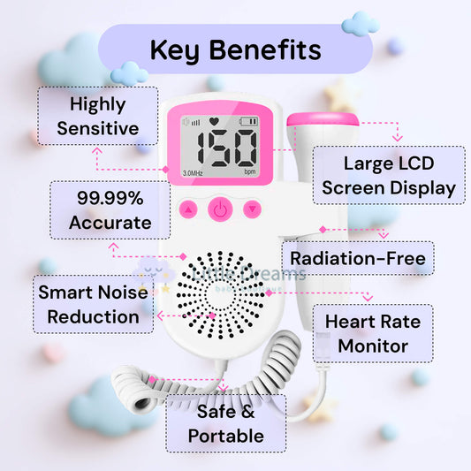Fetal Heart Rate Doppler with Enhanced Sensitivity - Clear and Precise Heartbeat Readings for Expecting Parents to Stay Connected with Their Baby