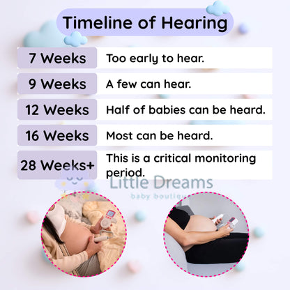 Fetal Heart Rate Doppler with Enhanced Sensitivity - Clear and Precise Heartbeat Readings for Expecting Parents to Stay Connected with Their Baby