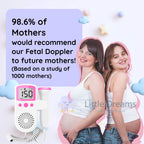 Fetal Heart Rate Doppler with Enhanced Sensitivity - Clear and Precise Heartbeat Readings for Expecting Parents to Stay Connected with Their Baby