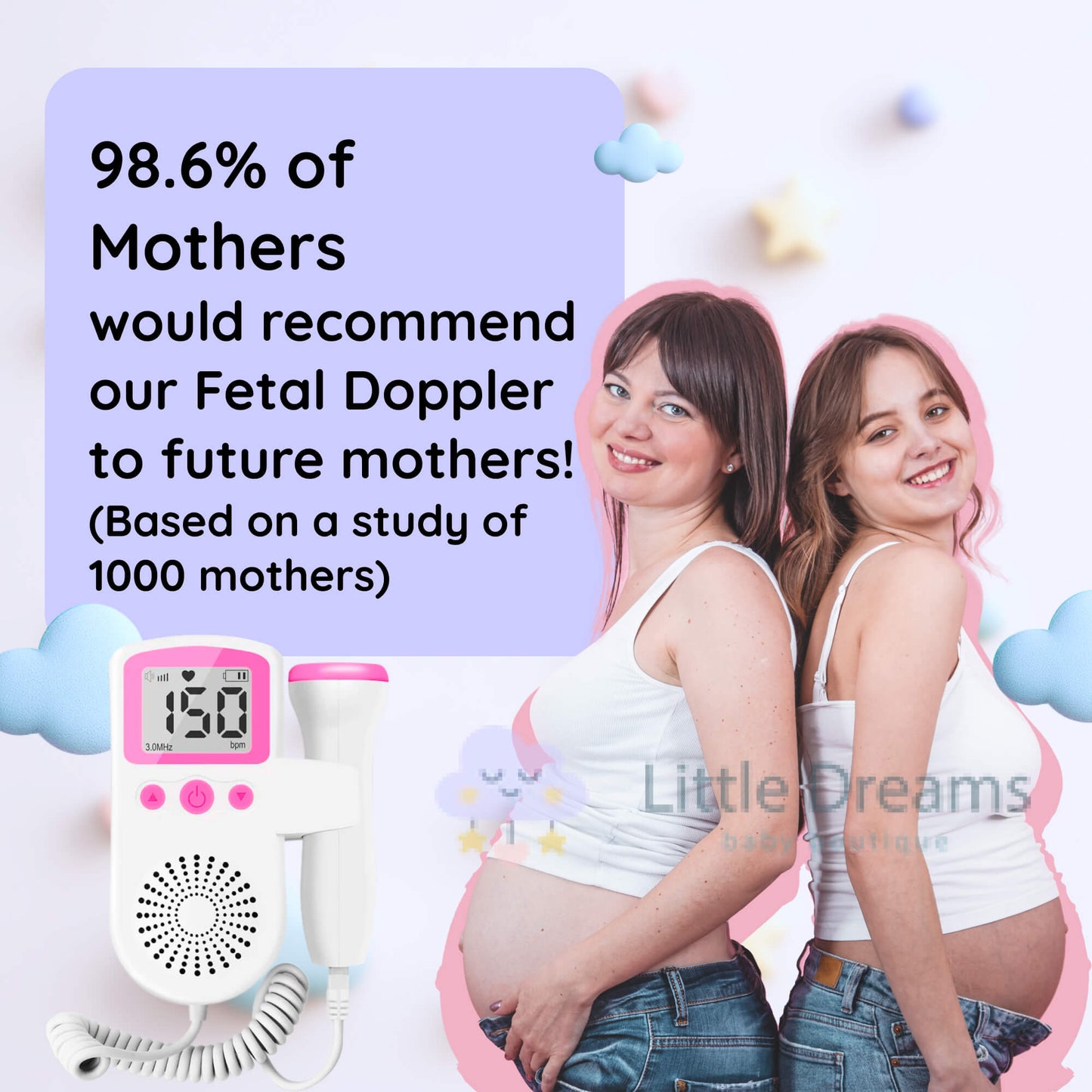 Fetal Heart Rate Doppler with Enhanced Sensitivity - Clear and Precise Heartbeat Readings for Expecting Parents to Stay Connected with Their Baby