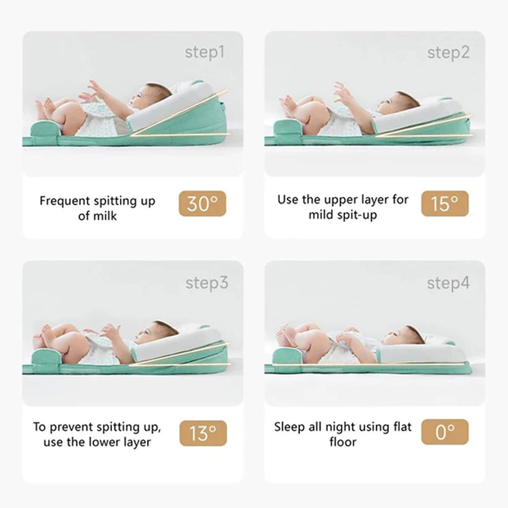 Infant Wedge Pillow for Acid Reflux – Washable Baby Reflux Pillow with Inclined Support | Safe & Comfortable for Newborns 0–36 Months