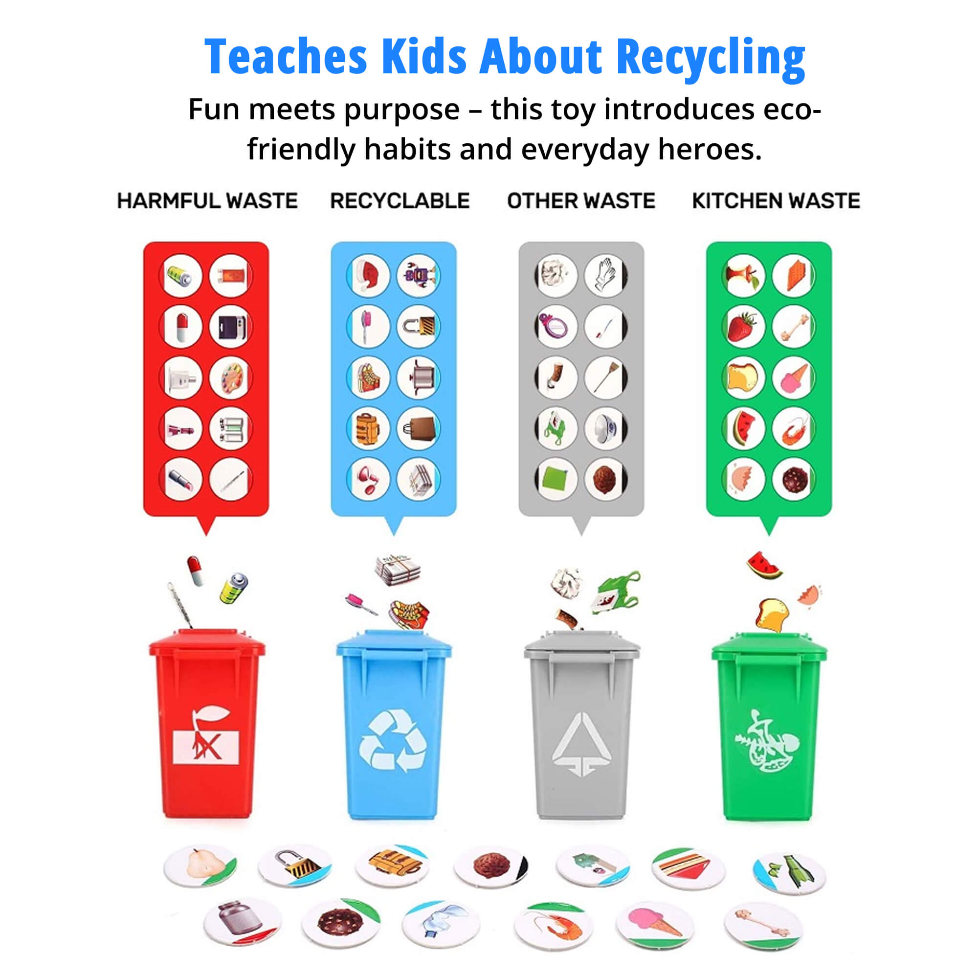 Interactive Garbage Truck Toy | Realistic Sounds & Lights for Engaging Play and Environmental Learning for Ages 3-5