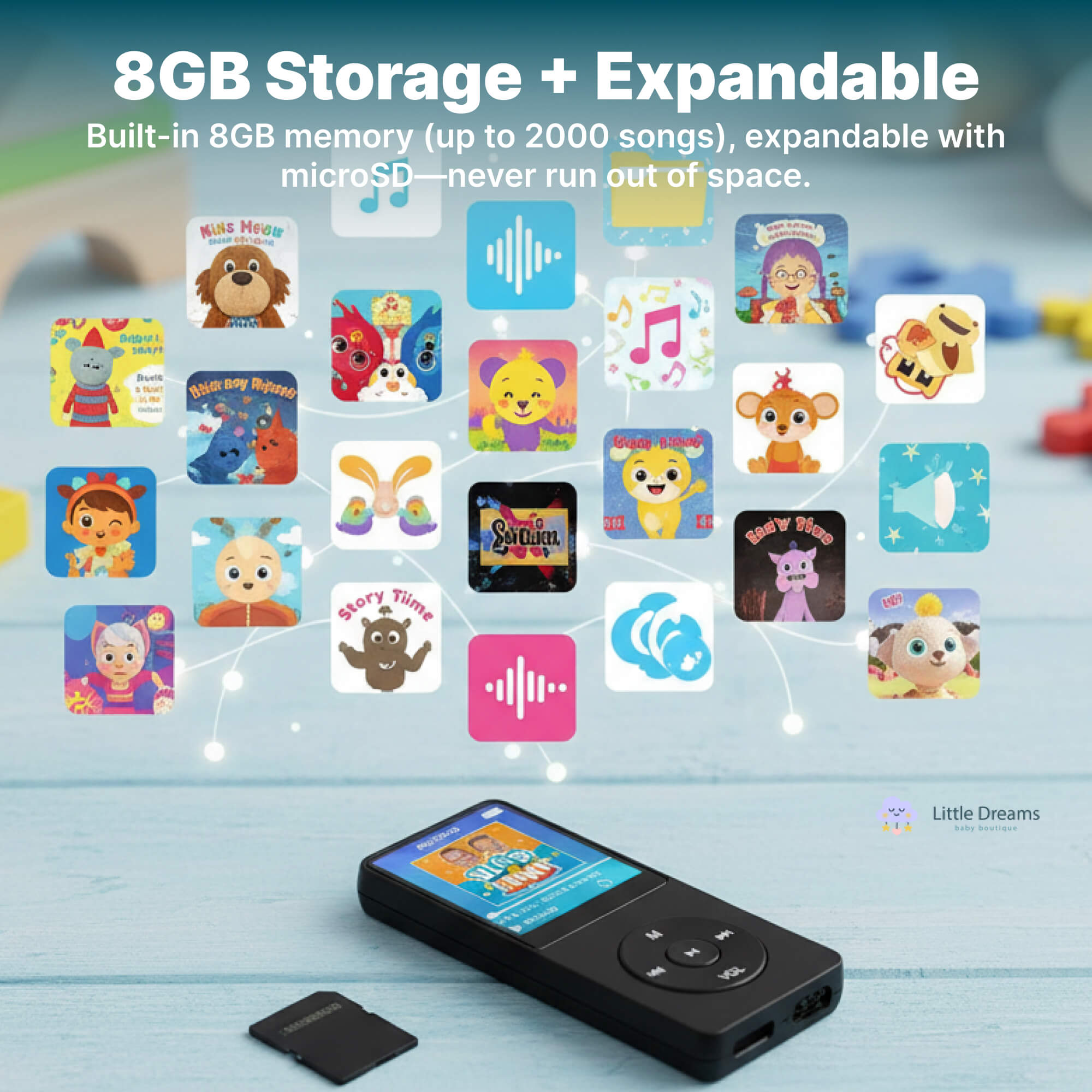 Kids' MP3 Player with Headset | HiFi Sound, 8GB Storage & No Internet Required for Music, Videos & Ebooks