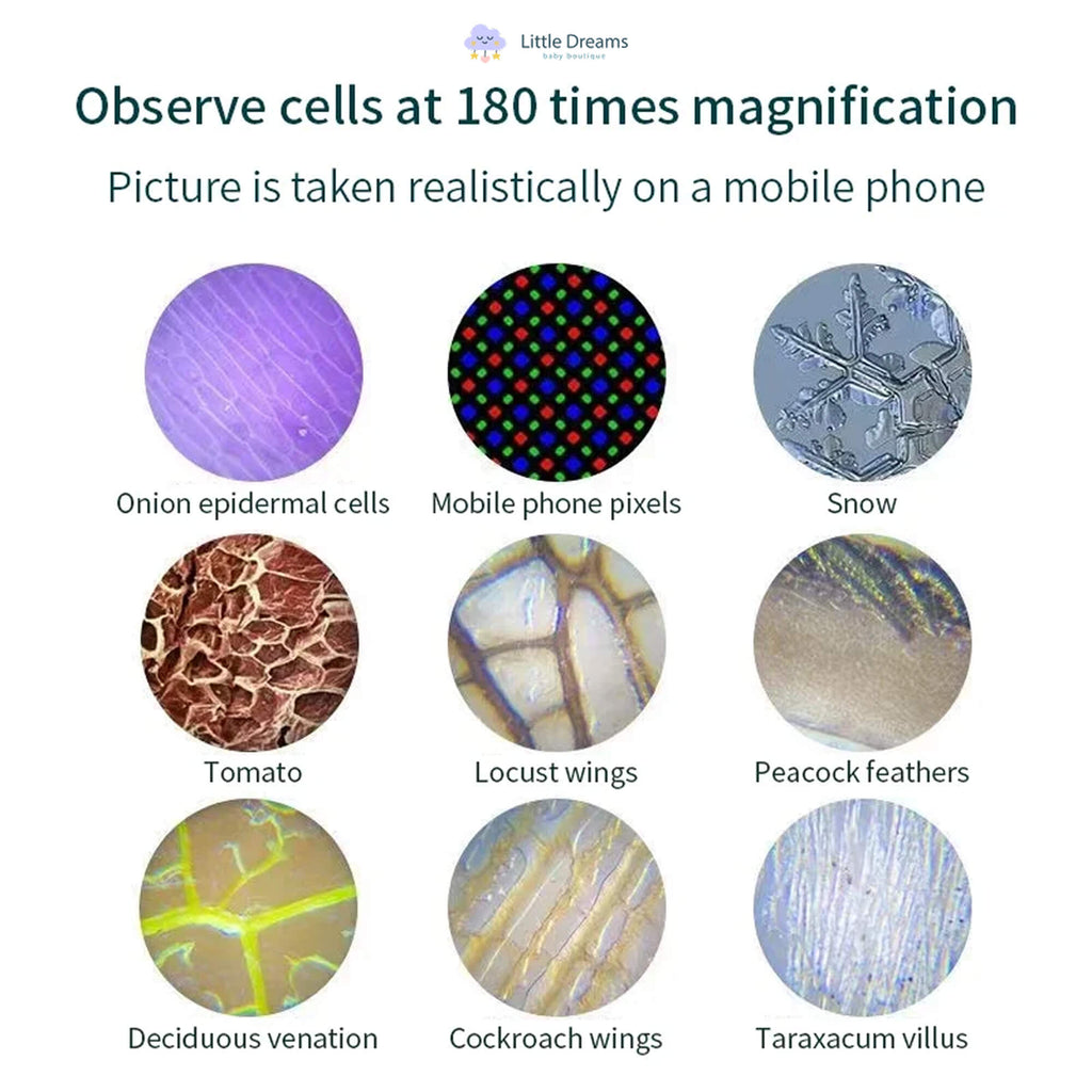 Kids Portable Microscope | 60-120x Magnification with LED Light for STEM Learning and Nature Exploration