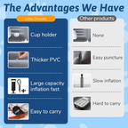 Blow Up Plane Bed Kids Air Mattress | Lightweight, Quick-Inflating & Ideal for Travel on Airplanes and Cars