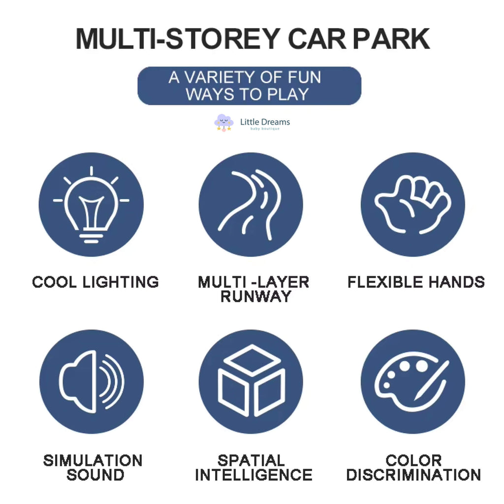 Multi-Storey Toy Garage with Lift – Interactive Parking Set with Cars and Racing Tracks for Kids, Perfect for Imaginative Play