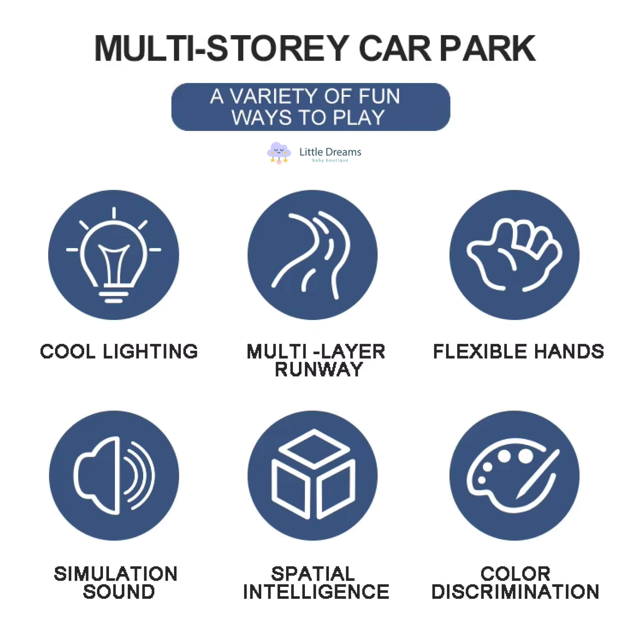 Multi-Storey Toy Garage with Lift – Interactive Parking Set with Cars and Racing Tracks for Kids, Perfect for Imaginative Play