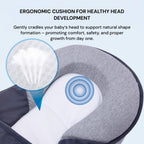 Newborn Reflux Pillow Bed – Sleep Pod Infant Nest with 15° Wedge | Portable Anti-Reflux Cushion & Baby Sleeping Nest for Colic Relief