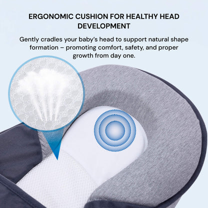 Newborn Reflux Pillow Bed – Sleep Pod Infant Nest with 15° Wedge | Portable Anti-Reflux Cushion & Baby Sleeping Nest for Colic Relief