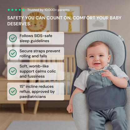 Newborn Reflux Pillow Bed – Sleep Pod Infant Nest with 15° Wedge | Portable Anti-Reflux Cushion & Baby Sleeping Nest for Colic Relief