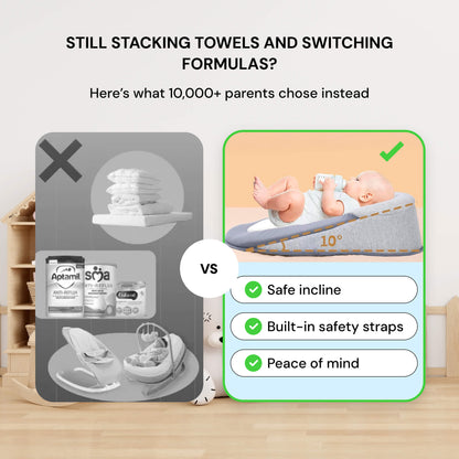 Newborn Reflux Pillow Bed – Sleep Pod Infant Nest with 15° Wedge | Portable Anti-Reflux Cushion & Baby Sleeping Nest for Colic Relief