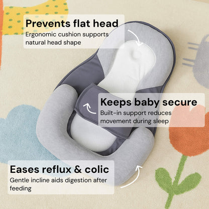 Newborn Reflux Pillow Bed – Sleep Pod Infant Nest with 15° Wedge | Portable Anti-Reflux Cushion & Baby Sleeping Nest for Colic Relief