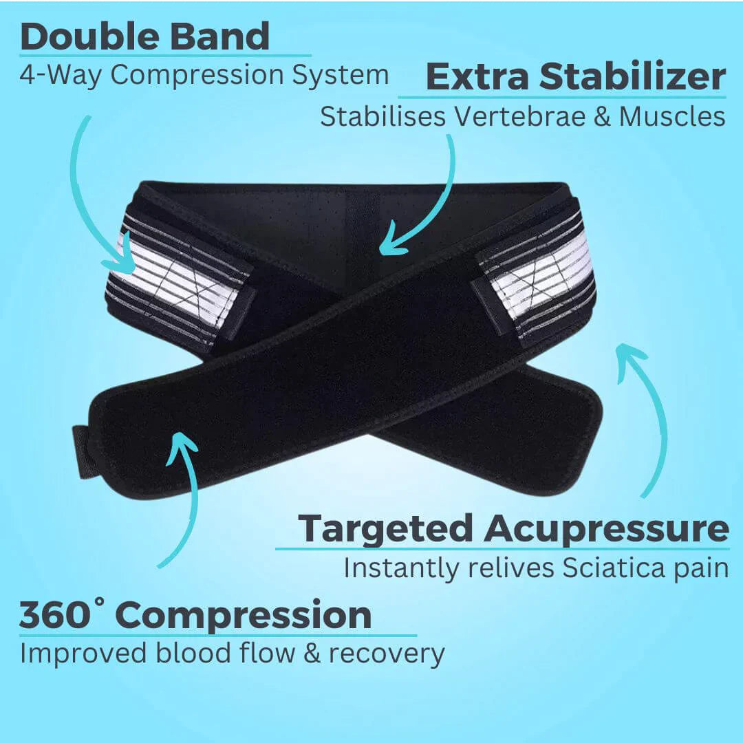 Sciatica Belt | Optimal Lumbar Support Belt | Orthopedic Solution