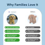 AI Premium robot Puppy | Walking, Barking & Tongue-Sticking for Kids' Stuffed Animal Toy Gift