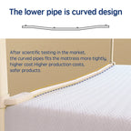 Baby Bed Guardrail Safety Railing - Protective Barrier for Kids' Beds, Bed Fence for Child Safety, 1pc Bed Rail Guard