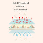 Baby Play Mat | Comfortable and Safe for Playtime