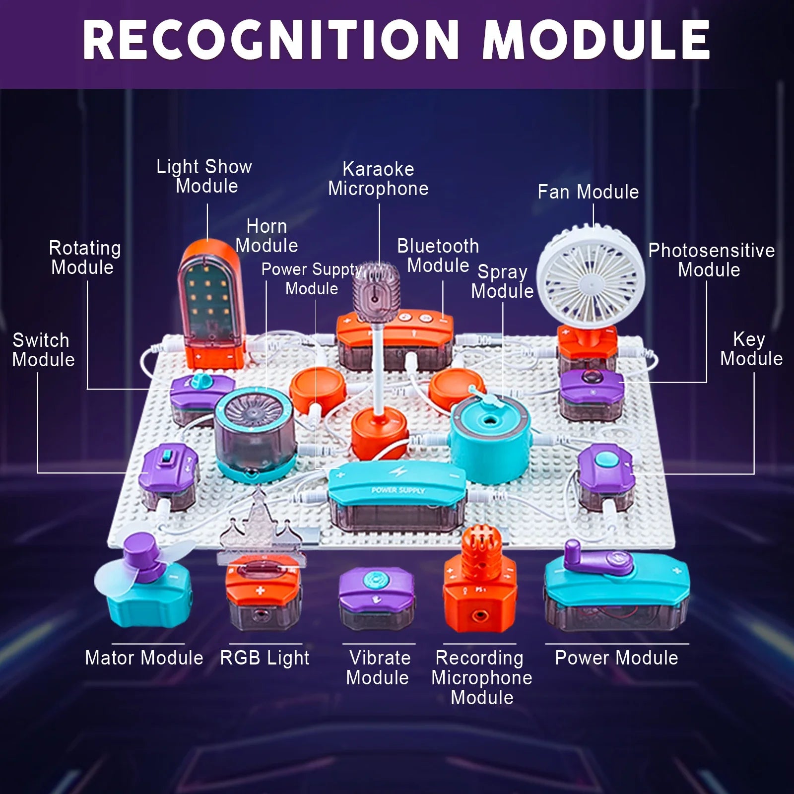 DIY Electronics Exploration Kit for Kids - 150+ Science Projects & Physics Experiments Circuit Board Educational Toy for Ages 6+