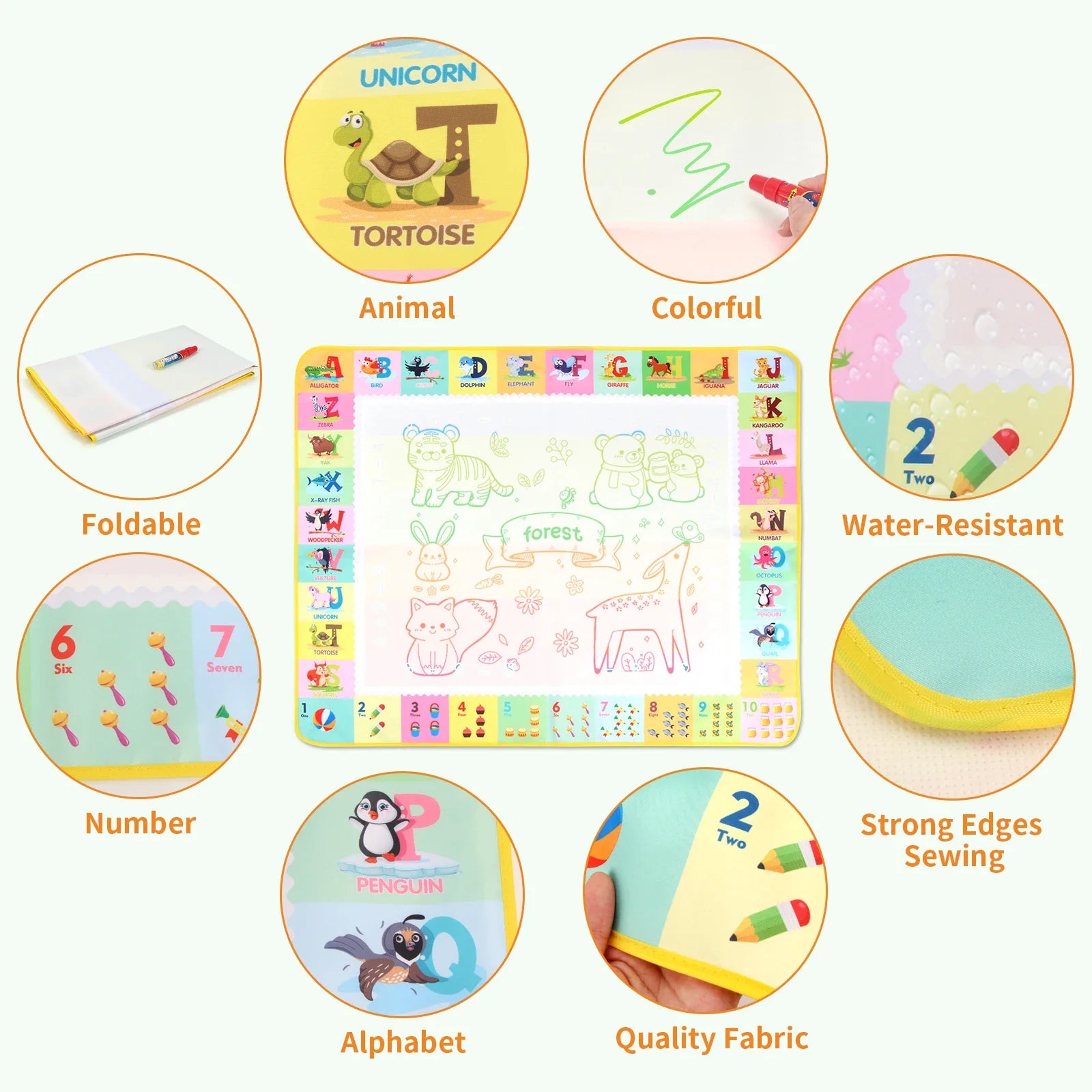 Magic Water Drawing Mat 100x80CM with Reusable Pens - Montessori Educational Coloring Doodle Board for Kids' Creative Play