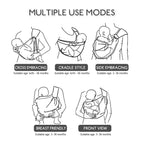 Ultra-Soft Cotton Baby Wrap | Maximum Comfort & Soothing Breathable Fabric for Effortless Hands-Free Bonding and Better Sleep