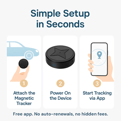 GPS Tracker with Strong Magnetic Attachment | Anti-Loss Vehicle Tracking Device for Cars and Motorcycles