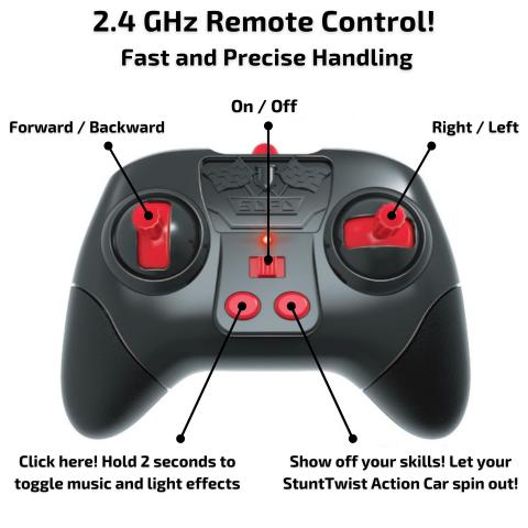 RC Stunt Action Car | Gesture-Controlled, All-Terrain Stunt Car for Kids 7+ and Family Fun