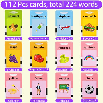 Interactive English Learning Toy for Kids | Fun, Engaging & Educational for Ages 3-8, Perfect for ESL & Vocabulary Building