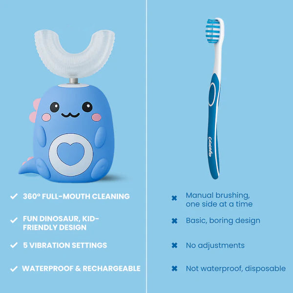 U-Shaped Electric Toothbrush for Kids | Hands-Free, Sonic Cleaning & Adjustable Modes for Fun Dental Care