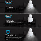 Light Bulb Security Camera | 360° Panoramic, WiFi Enabled with Night Vision for Home Surveillance
