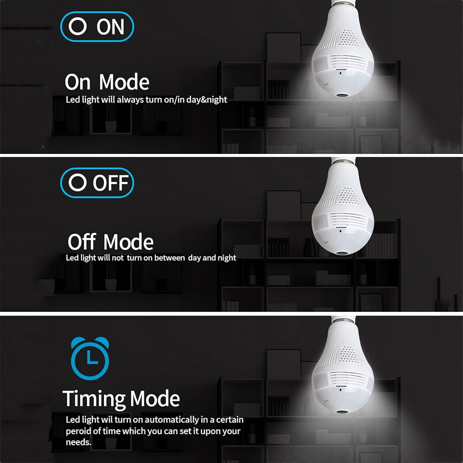 Light Bulb Security Camera | 360° Panoramic, WiFi Enabled with Night Vision for Home Surveillance