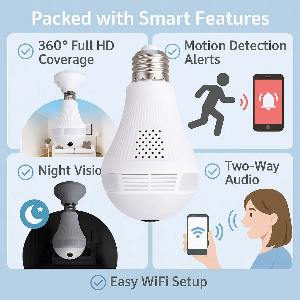 Light Bulb Security Camera | 360° Panoramic, WiFi Enabled with Night Vision for Home Surveillance