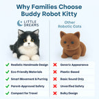 Lifelike Black and White Plush Cat | Soft, Handmade Companion for Seniors, Dementia Care & Non Robotic Pet Alternatives