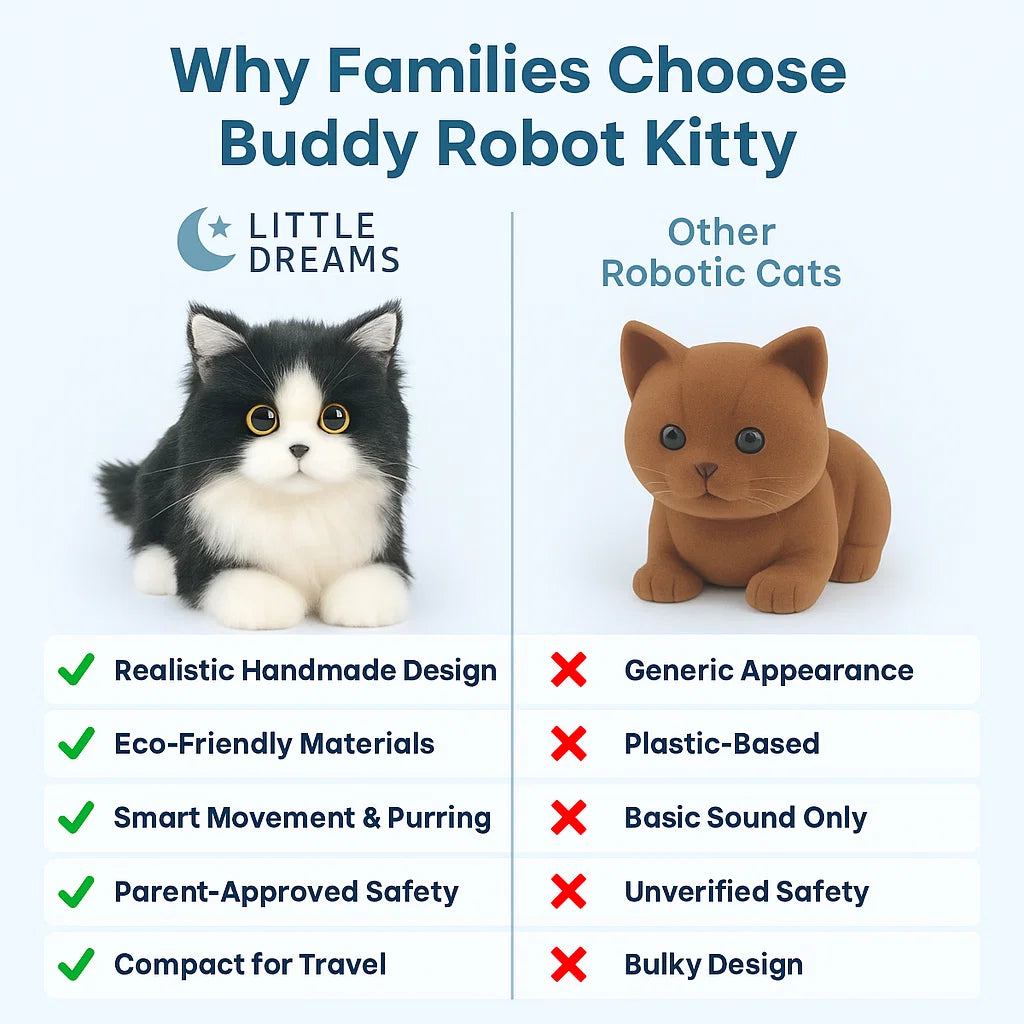 Lifelike Black and White Plush Cat | Soft, Handmade Companion for Seniors, Dementia Care & Non Robotic Pet Alternatives