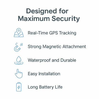 GPS Tracker with Strong Magnetic Attachment | Anti-Loss Vehicle Tracking Device for Cars and Motorcycles