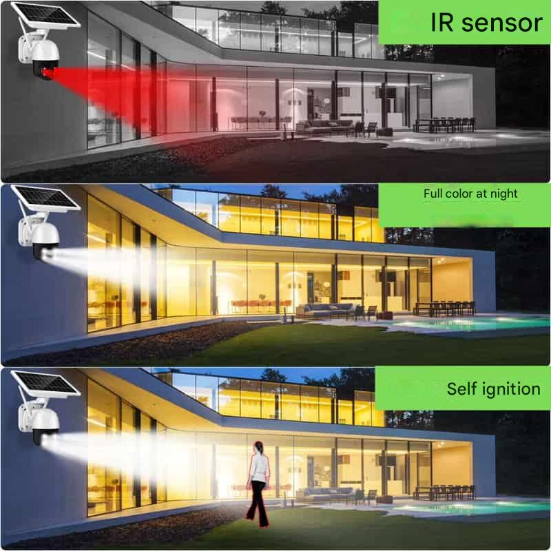 4K Wireless 360 Outdoor Security Camera | Solar-Powered, 360° Rotation & Smart Detection for Home Surveillance