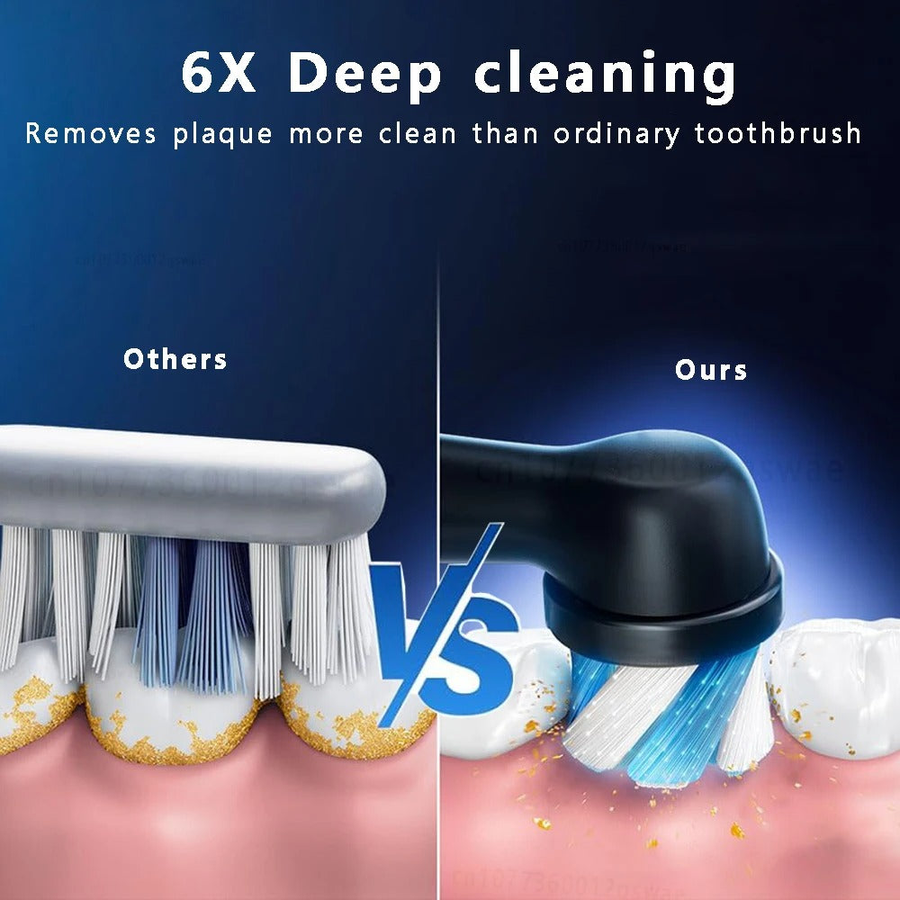 Electric Toothbrush for Kids | 3-in-1 Oscillating Brush for Effective Oral Care