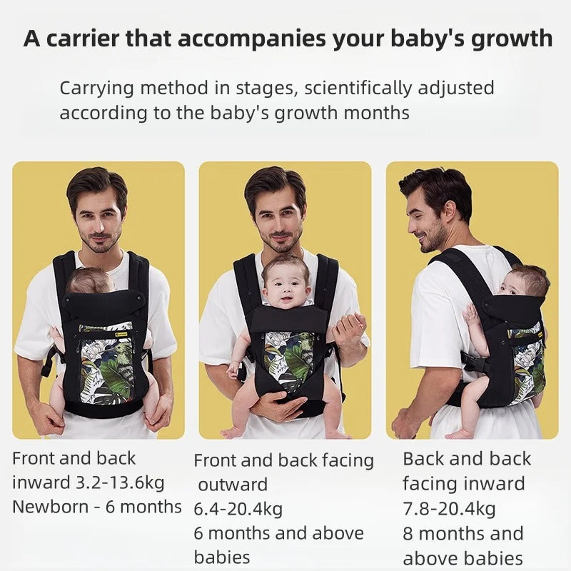 Baby Carrier for Newborns - Easy and Comfortable Infant Harness for Parents on the Go