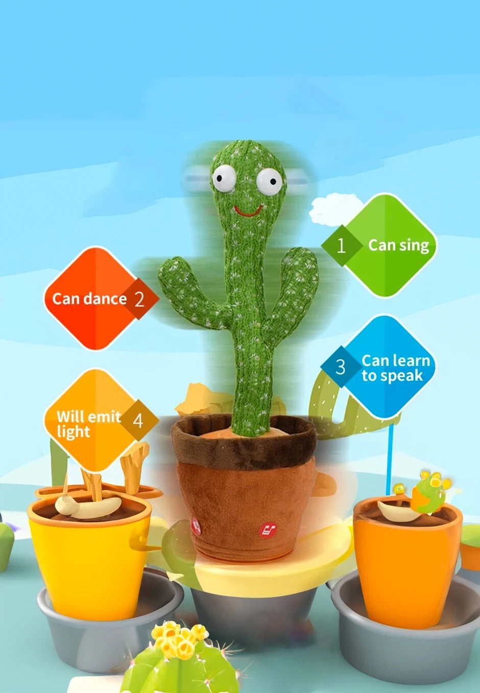 Cactopia™ | Sound-Reacting Dancing Cactus Toy | Interactive Musical Plant for Kids & Home Decor