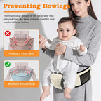 Ergonomic Toddler Hip Seat Carrier | Heavy-Duty 25kg Support with Reinforced Waist Stool for Maximum Back Pain Relief