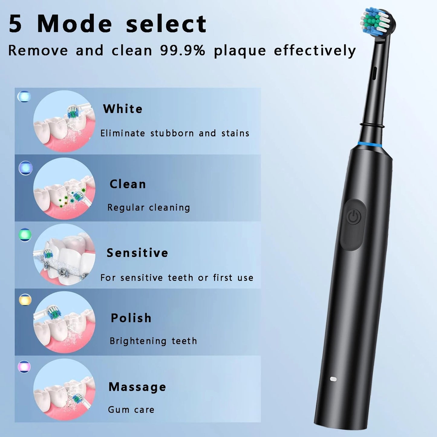 Electric Toothbrush for Kids | 3-in-1 Oscillating Brush for Effective Oral Care