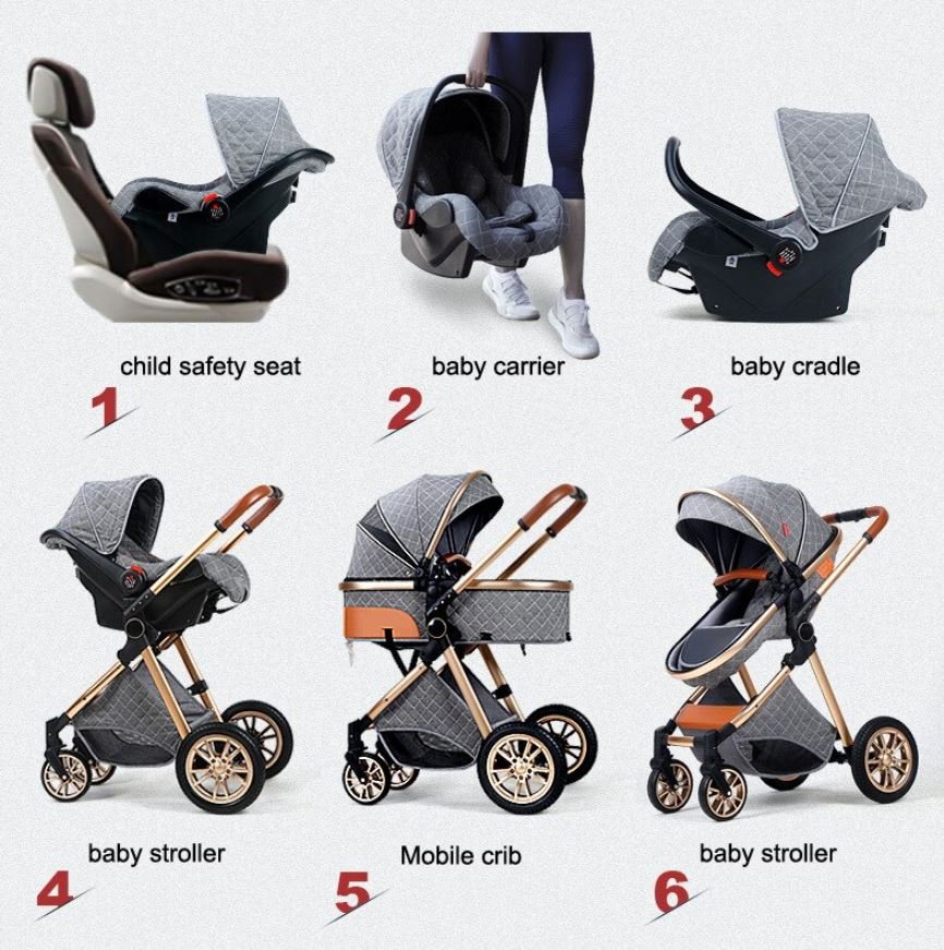 3-in-1 Baby Stroller & Car Seat Set – Travel System for Newborns with Push Chair & Infant Car Seat