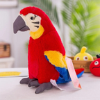 Speaking Parrot Toy – Interactive Talking Parrot with Voice Repetition for Kids