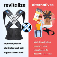 Adjustable Back Posture Corrector & Shoulder Support - Neck Brace and Back Straightener for Spine Health