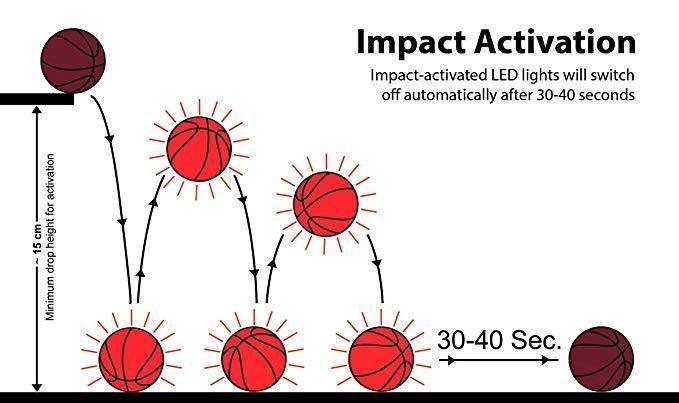 Glow In The Dark High Bright LED Light Up Basketball + Luminous Basketball Net Set - Balma Home