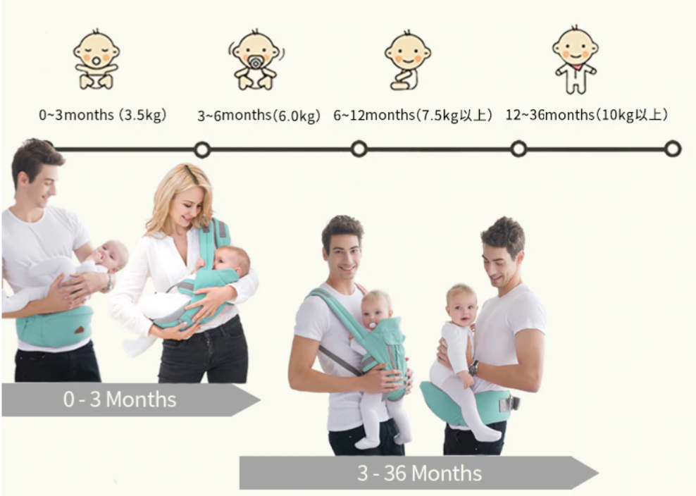Baby Sling Carrier